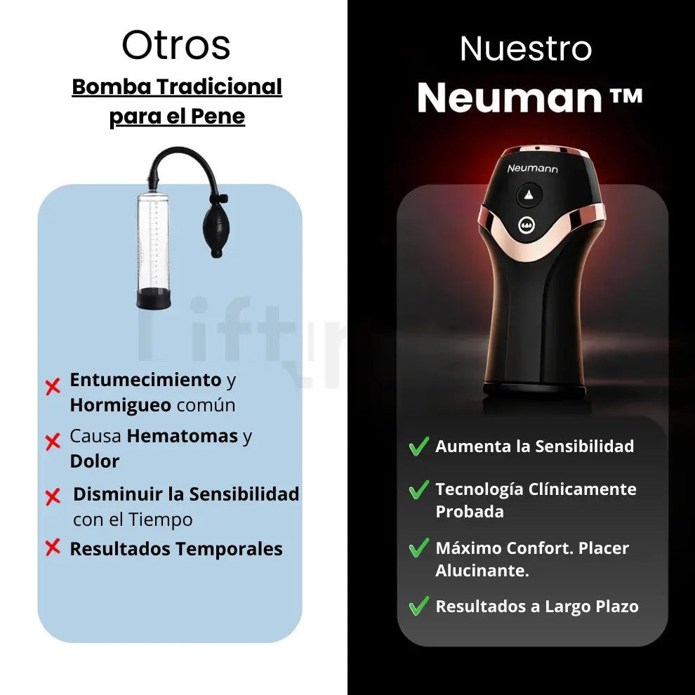 Neuman™ UnderDrive Pro