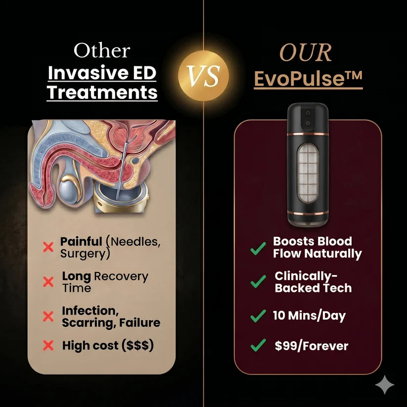 EvoPulse™ 12-in-1 Performance Device