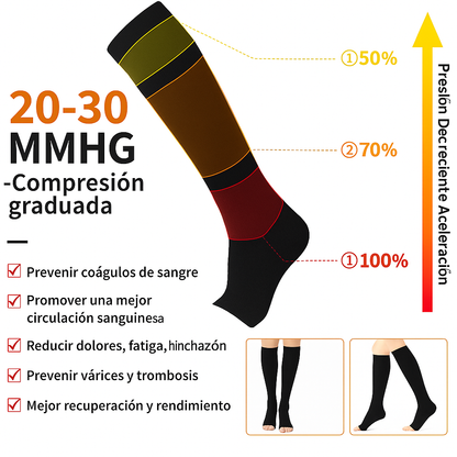 Flexi Compresión Abierta™ – Calcetines de Compresión con Dedos Libres para Uso Diario y Bienestar