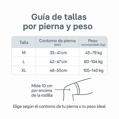 ArticulaKnee™ – Rodillera Ortopédica