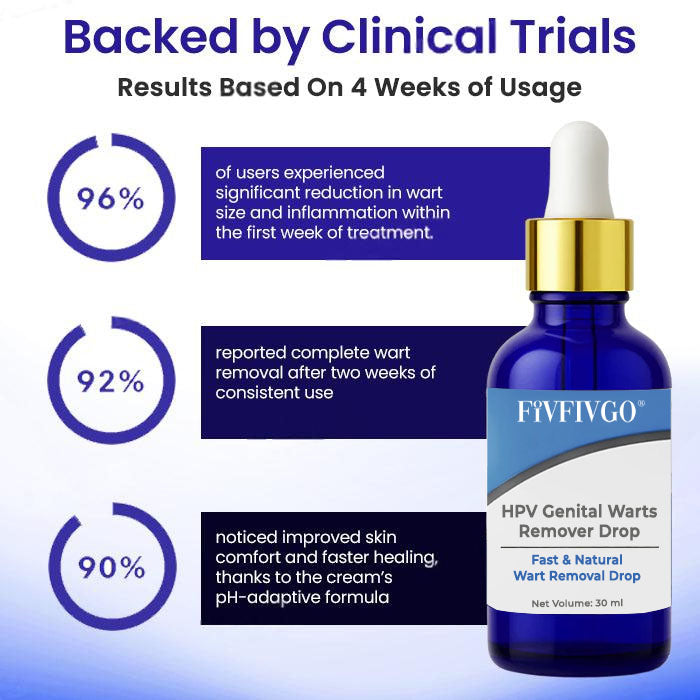 Fivfivgo® HPV Genital Warts Remover Drop