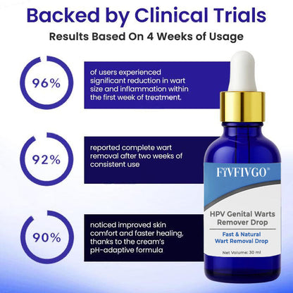 Fivfivgo® HPV Genital Warts Remover Drop