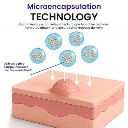 Fivfivgo® HPV Genital Warts Remover Drop