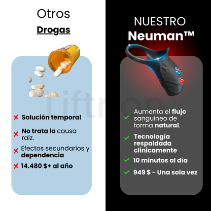 Neuman™ RingDrive Pro