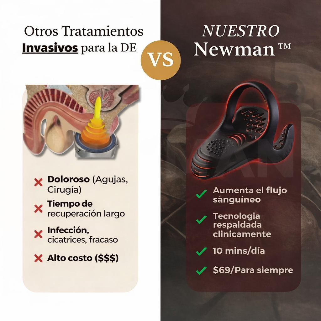 Neuman™ Apex Drive Pro