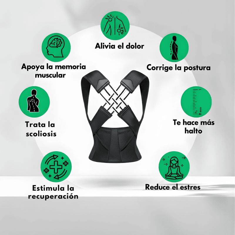 UNDER™ Enderezate y Recupera Tu Confianza