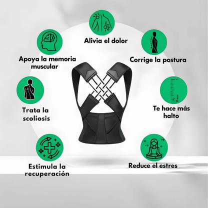 UNDER™ Enderezate y Recupera Tu Confianza