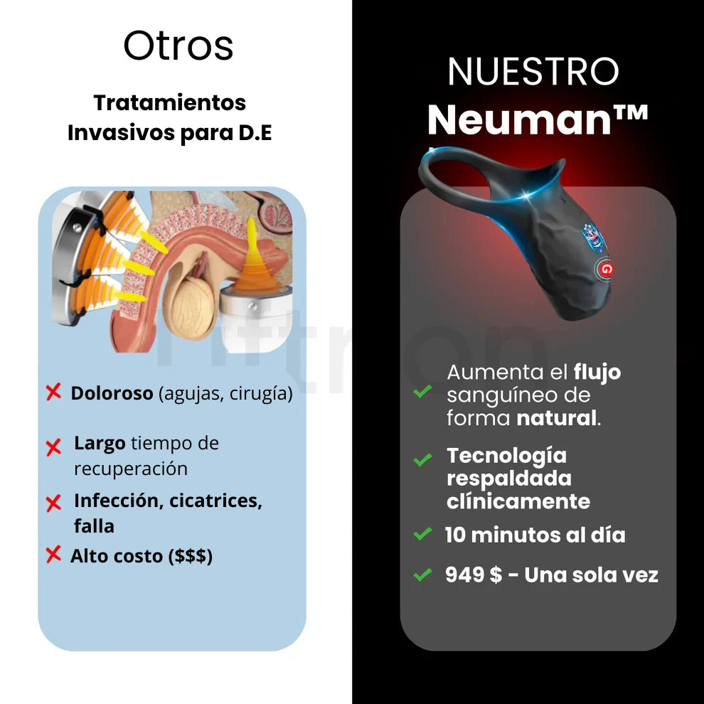 Neuman™ RingDrive Pro