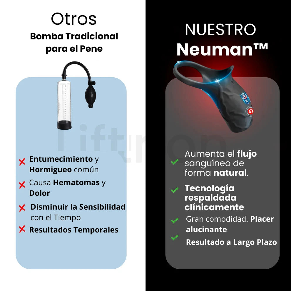 Neuman™ RingDrive Pro